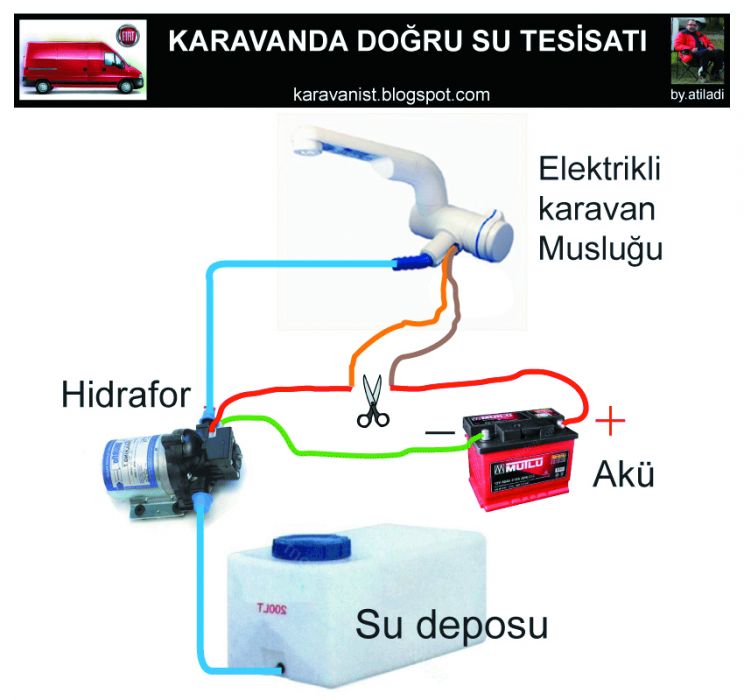Karavan-su-tesisati.jpg